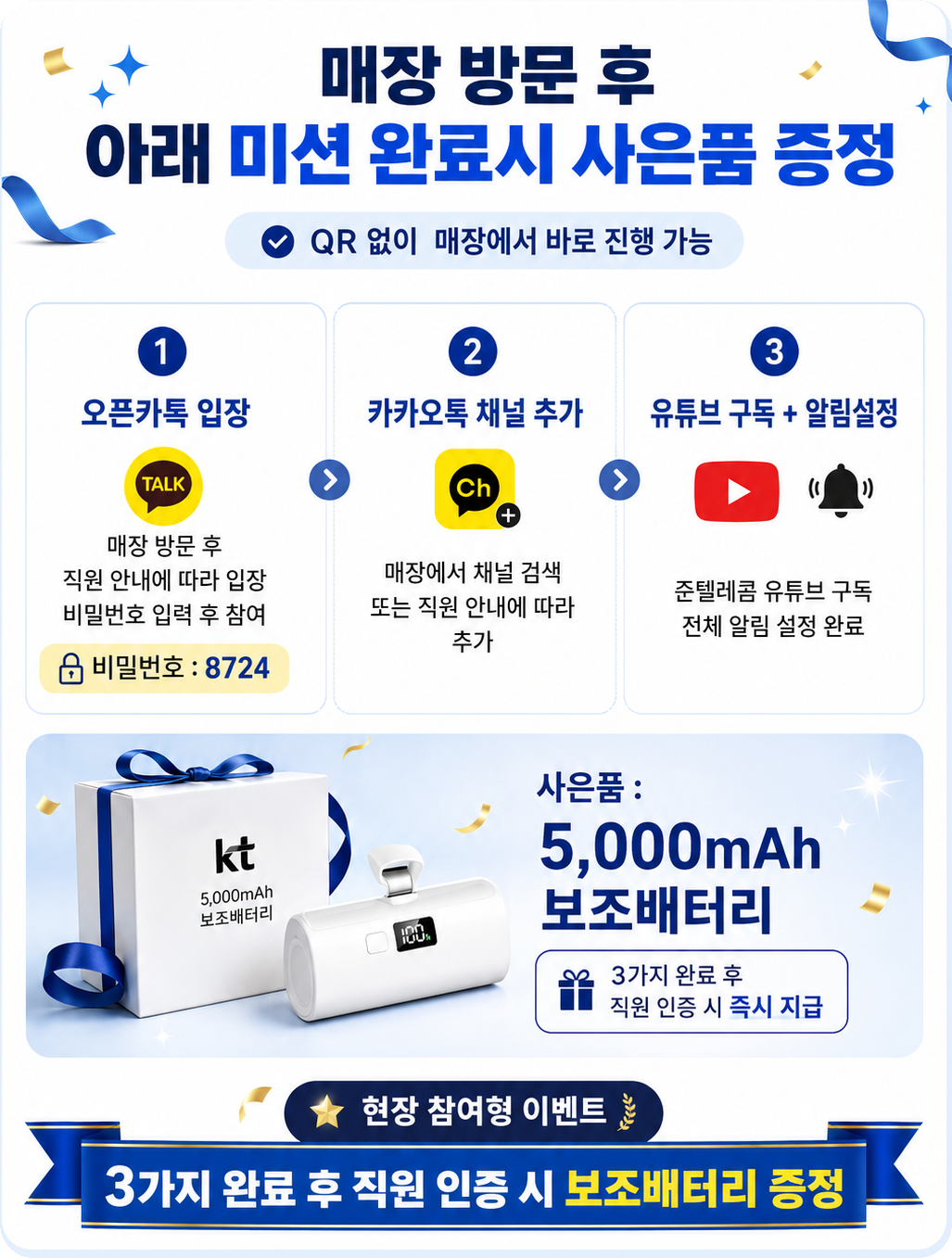 매장 방문 후 아래 미션 완료 시 사은품 증정. QR 없이 매장에서 바로 진행 가능. 1) 오픈카톡 입장 (비밀번호 8724) 2) 카카오톡 채널 추가 3) 유튜브 구독 + 알림설정. 사은품: 5,000mAh 보조배터리. 3가지 완료 후 직원 인증 시 즉시 지급. 현장 참여형 이벤트